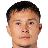 https://img.youhuagong.com/img/football/player/10275059d479f293bea8c625723d3b4d.png