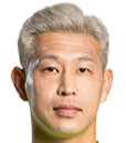 https://img.youhuagong.com/img/football/player/a64ca1a178cf85d91beb038f9153a494.png