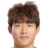 https://img.youhuagong.com/img/football/player/a6bdbb4b3506d13d9ab28feee535f057.png