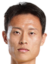 https://img.youhuagong.com/img/football/player/ee9fd13e0a01a8b0f71ca9a0362d1e06.png