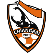 https://img.youhuagong.com/img/football/team/72e738f86c289330982cfdf225169768.png